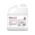 thumbnail image 2 of Control Solutions Bifen IT Insects Insecticide Gel, 96 fl oz, 2 of 2