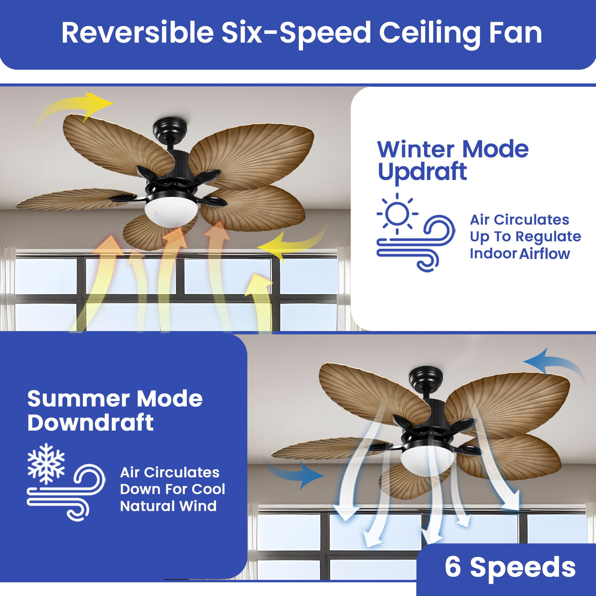 ModFusion 52-inch Tropical Coastal Ceiling Fan with LED Light & Remote, Quiet Reversible DC Motor, 5 Palm Blades, Brown