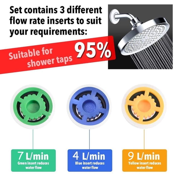 Shower Flow Reducer Limiter Set Water Saving 4, 7, 9 L/Min Hose Restrictor