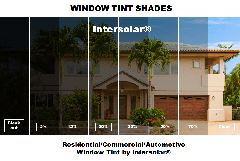 2 Ply Window Tint Black Residential Commercial Automotive 60" Inches Wide