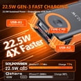 thumbnail image 2 of SOLPOWBEN 38800mAh Solar Power Bank, 22.5W Fast Charging Portable Charger with 27.6-Inch Retractable Cable, 3-in-1 Magnetic Wireless Charging for iPhone 12+, Watch & Earbuds, 2 of 13
