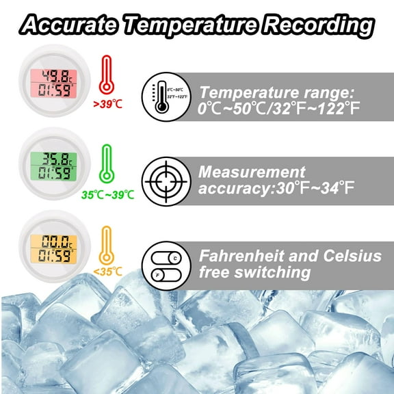 Cold Plunge Thermometer, Ice Bath Thermometer, Small Floating Waterproof Thermometer for Hot-Cold Bath, Multifunction Floating Pool Thermometer, Ice Bath Tub Accessories