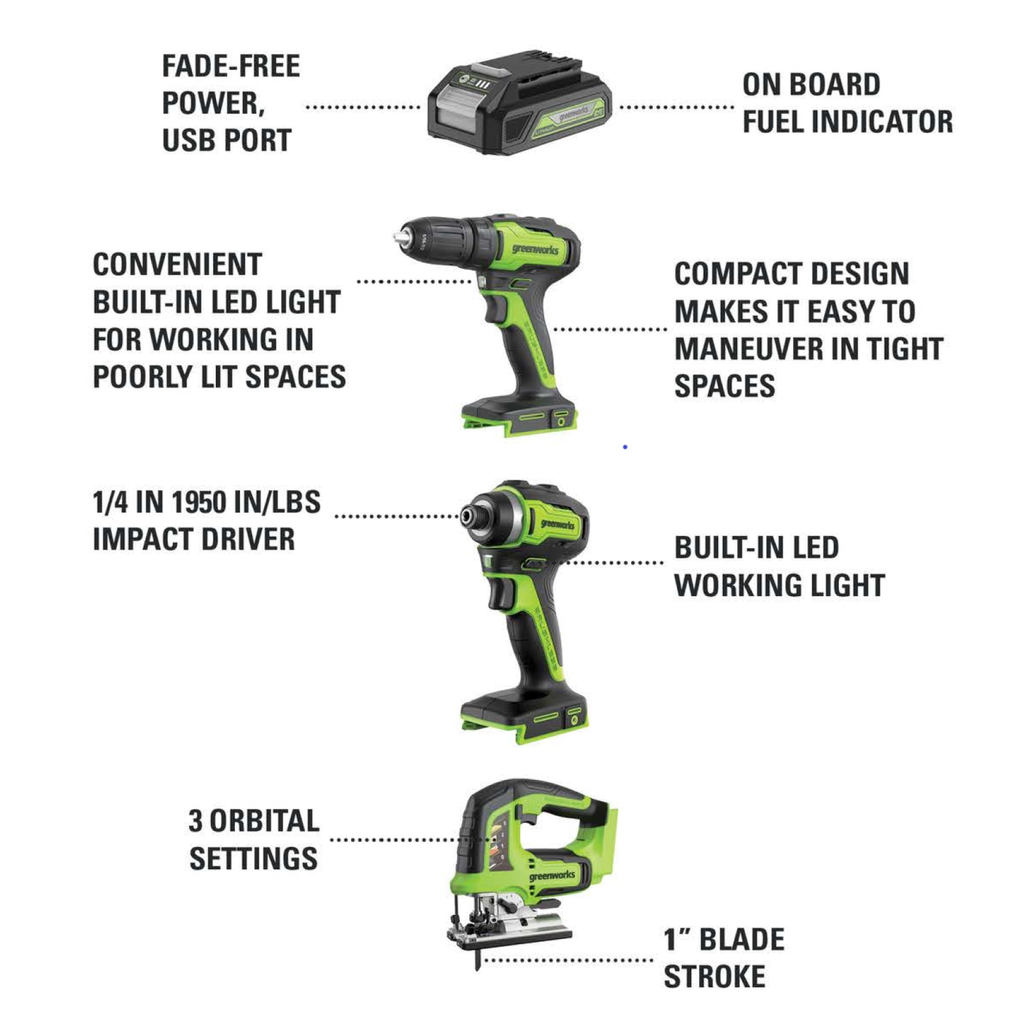 Greenworks New 24V Carpentry 3 Power Tool, Brushless Drill Driver Combo Kit with Two 2Ah Batteries & Charger - image 2 of 7