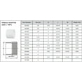 thumbnail image 3 of Lesso America 435-012 (5 Pack), Plumbing, PVC Pipe Fitting ,Female Adapter , SCH40, 1-1/4", 3 of 3
