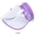 thumbnail image 2 of Chapeau de Sécurité Anti-Goutte, Protection Visage, Anti-Éclaboussures, Marine, 2 of 7