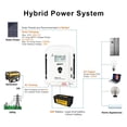thumbnail image 3 of MPPT 12V/24V Auto Work 40A Solar Charger Controller Battery Charger Solar Panel Regulator Max PV Input 75V DC, 3 of 7
