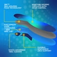 thumbnail image 2 of Dr. Scholl’s Adapts to You Insoles for Men with Self-Molding Foam, Size 8-14, 2 of 10