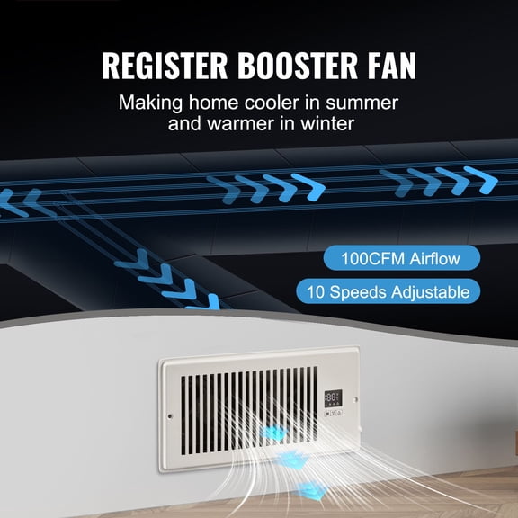 Smart Vent Booster Fan with Remote&Thermostat, Adjustable Speed for 4x10 Register Holes, Quiet Heating and Cooling Fan for Enhanced Airflow, White