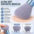 thumbnail image 4 of 9PCS Makeup Brush Set with Travel Case, 8-Piece Blue Face & Eye Makeup Brushes, Soft Synthetic Bristles Cosmetic Brush Kit for Foundation, Powder, Blending, Eyeshadow and Eyebrow, 4 of 7