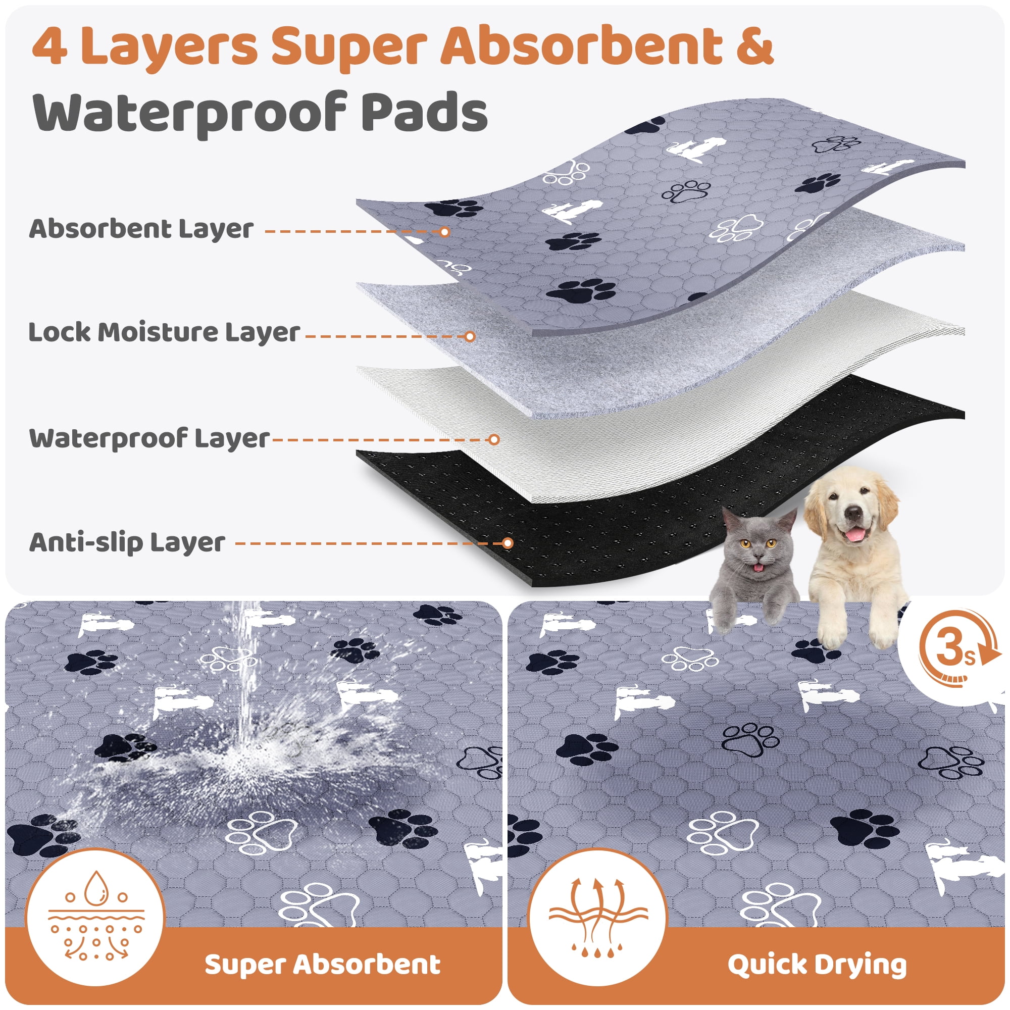 2 Pack 36" x 40" Washable Pee Pads for Dogs, Absorbent Reusable Puppy Pads, Non-Slip Pet Training Pads,Super Absorbent Pads for Playpen, Potty, Crate, Bed (with 60''L Dog Leash)