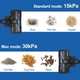 thumbnail image 4 of Poweart Cordless Vacuum Cleaner, 30Kpa Powerful Stick Vacuum up to 45 mins Runtime, 8 in 1 Vacuum for Hardfloors Pet Hair Home, 4 of 12