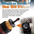 thumbnail image 5 of Oil Filter Cap Lid Cover For 2015-2020 Fusion & F150 2.7L V6 FT4Z-6A832-C, 5 of 12