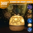 thumbnail image 1 of Wal-mart Deals Viflosae 360° Rotation Sky Night Lights Projector Box Children Gifts WOW finds, 1 of 8