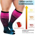 thumbnail image 6 of 3 Pairs Plus Size Copper Compression Socks for Women & Men Circulation 20-30 mmHg - Better Blood Flow, Swelling , Best Support for Medical, Running, Nursing, 6 of 7
