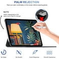thumbnail image 4 of Stylus Pen for iPad, Active Pencil with Palm Rejection, Tilt Sensitivity for Writing & Painting for (2018-2022) Apple iPad Pro (11/12.9 Inch), iPad Air 3rd/4th Gen, iPad 6/7/8th Gen, iPad Mini 5th Gen, 4 of 7