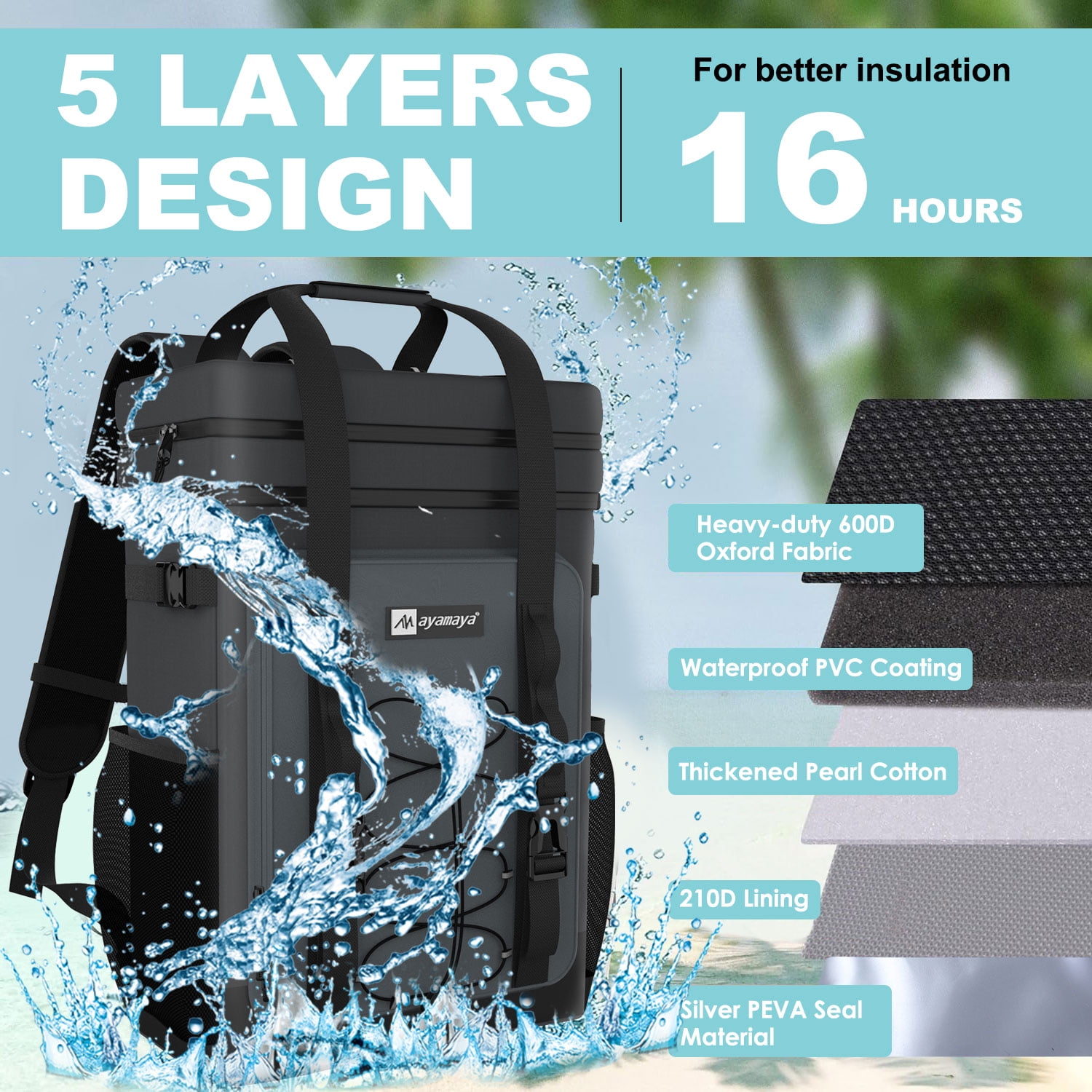 AYAMAYA 40 Cans Cooler Backpack, Waterproof Leakproof Insulated Travel Bag with Padded Top Handle & Mesh Pocket for Camping Beach Picnics (Black)