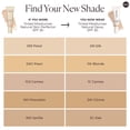 thumbnail image 3 of Crema hidratante con color Laura Mercier Natural Dewy SPF30 30 ml, 3 of 9