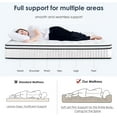 thumbnail image 4 of Queen Mattress, 12 Inch Queen Mattress in a Box with Gel Memory Foam Mattress, Medium Firm Mattress for Pressure Relief, Strong Edge Support, CertiPUR-US & Fiberglass Free, 4 of 7