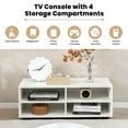 thumbnail image 5 of YYAo TV Stand, Television Console Table,Entertainment Center,4-Cube TV Stand for TV up to 45 Inch with 5 Positions Adjustable Shelves-White, 5 of 8