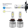thumbnail image 4 of Faros Delanteros De 8000 Lm, Faros Delanteros De 36 W, Faros Delanteros Para Coches ANGGREK FCQC12, 4 of 8