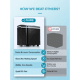 thumbnail image 5 of Ice Maker Countertop 2 Ice Sizes, 30 lbs Bullet Ice in 24H, Self-Clean, 9 Cubes in 5 Mins, FOHERE, 5 of 15