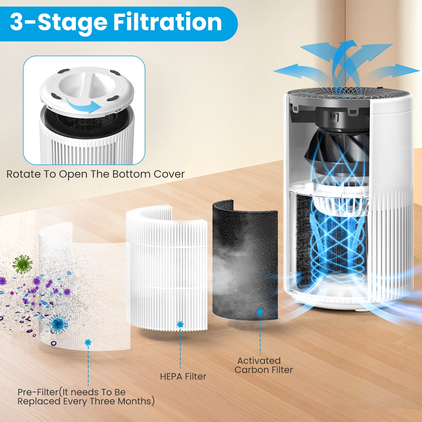 Air Purifiers for Home Cover Up to 1235 Ft², Air Cleaner with PM 2.5 Air Quality Monitor, APS1006 – UL