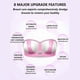 thumbnail image 5 of Electric Breast Enhancement Machine, Breast Enhancement Massager, Automatic Timing, Constant Temperature Hot Compress, 5 of 5