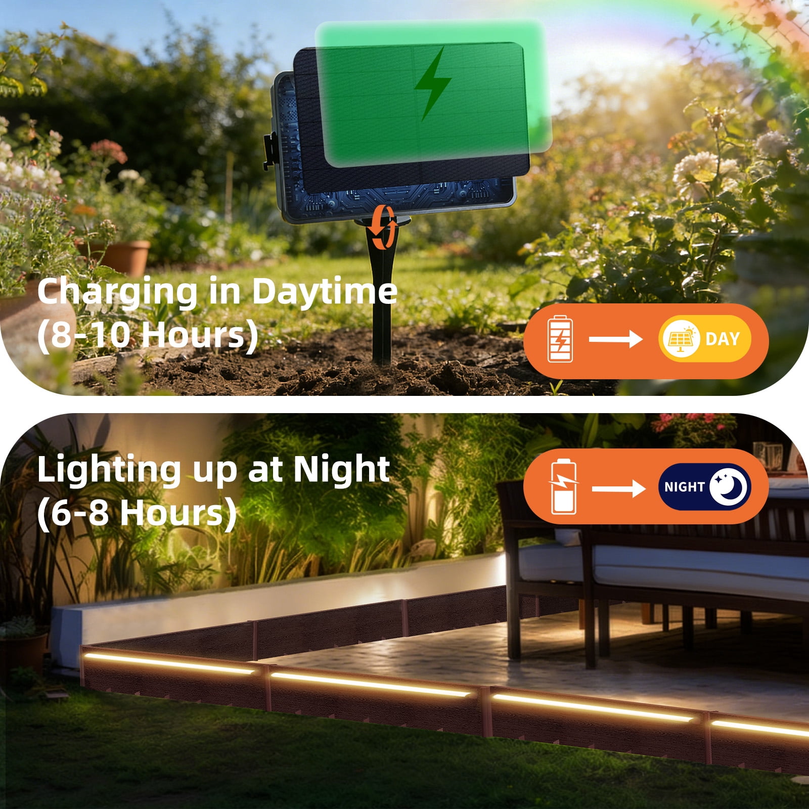 WATANIYA Dig-Free Garden Landscape Edging Border withh LED light,10 pack (Brown)