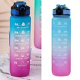 thumbnail image 5 of Botella de agua plástica de 32oz y 1 litro, botella de agua para deportes al aire libre con tiempos para beber y pajita, color azul y morado, 5 of 5