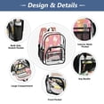 thumbnail image 5 of PVC Transparent Backpacks Clear Backpack for Travel and Outings Ice Cream Pattern, 5 of 7