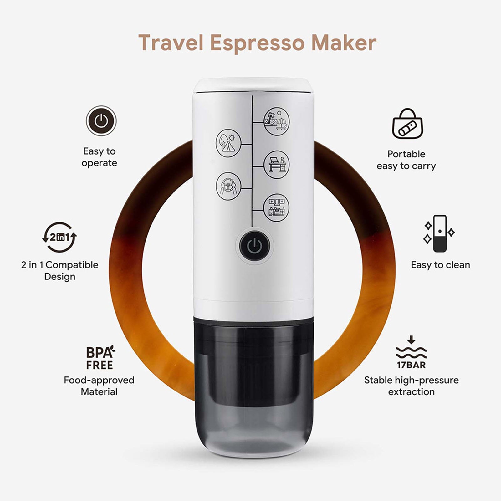 Riousery Portable Coffee Maker 17Bar Electric Espresso Machine for Travel, Powder and Capsules Compatible, BPA Free, 13.39 inches / 34 cm, White