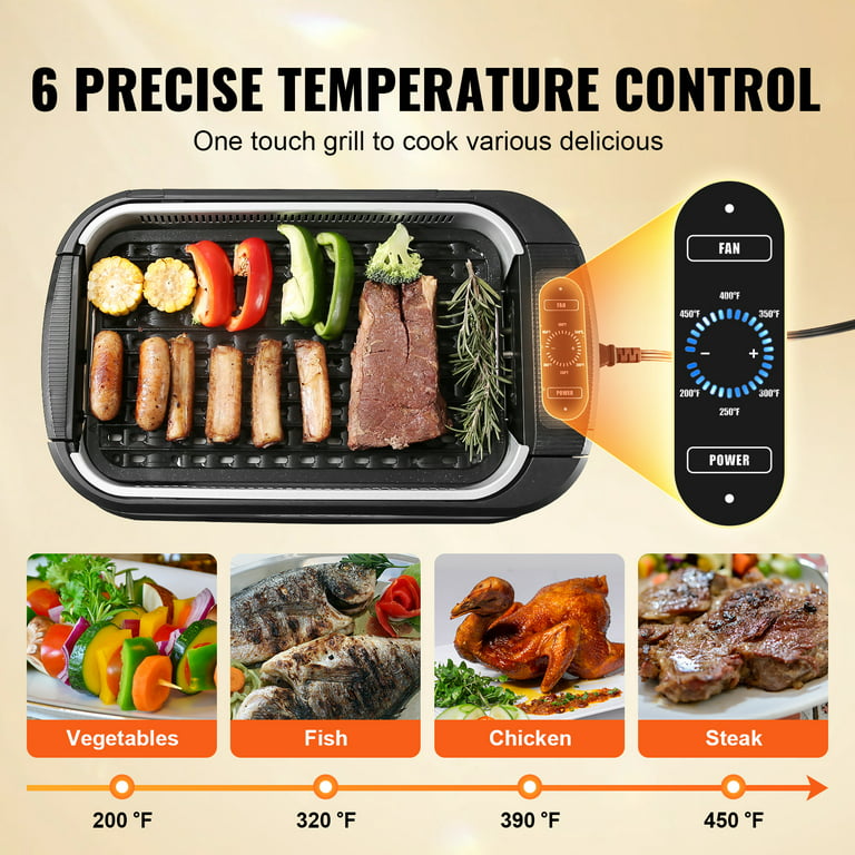 Barbechef: A Smart Cook System that Grills Indoor, Smokeless by Barbechef  Team — Kickstarter