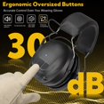 thumbnail image 2 of Auriculares con protección auditiva Bluetooth 5.4, almohadillas de gel Kalence, 2 of 8