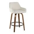 thumbnail image 4 of LumiSource Beige Daniella 26" Fixed-Height Counter Stool - Set of 2, 4 of 6