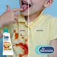 thumbnail image 3 of Quitamanchas Dr Beckmann El Mago grasas y salsas 50 ml, 3 of 5