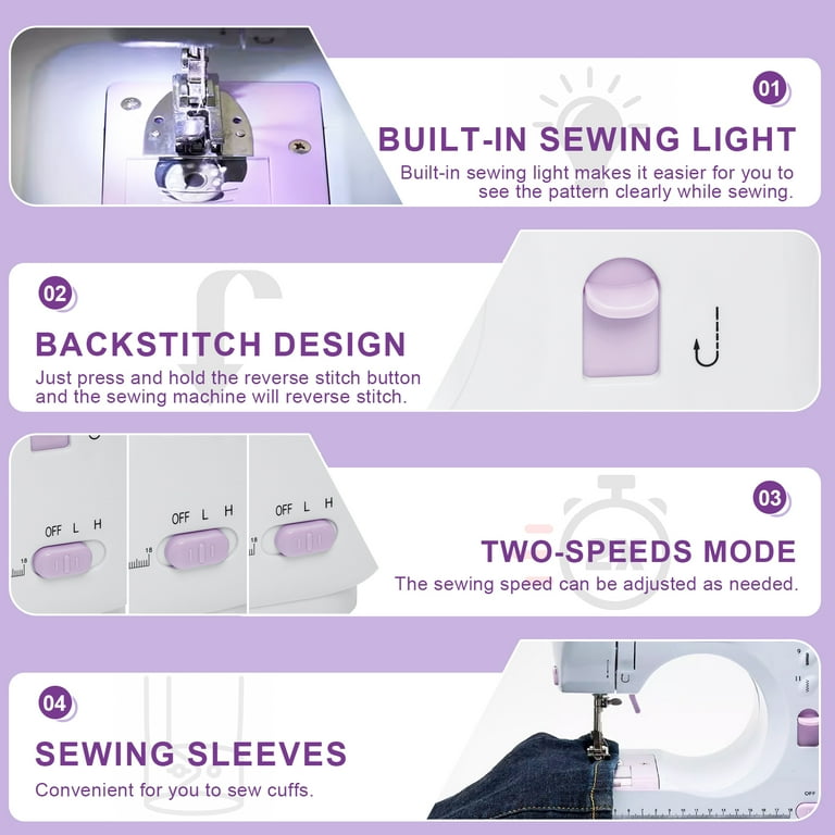 Free Shipping! BSHAPPLUS¬Æ Portable Sewing Machine,40 Piece