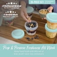 thumbnail image 2 of Bentgo Prep - 20 Piece 16 fl oz Leak-Proof Deli Containers with Lids, Food Storage for Meal Prep, Twist-Top, Reusable & BPA-Free, Stackable, Microwave, Freezer, & Dishwasher Safe (Sea Blue), 2 of 6
