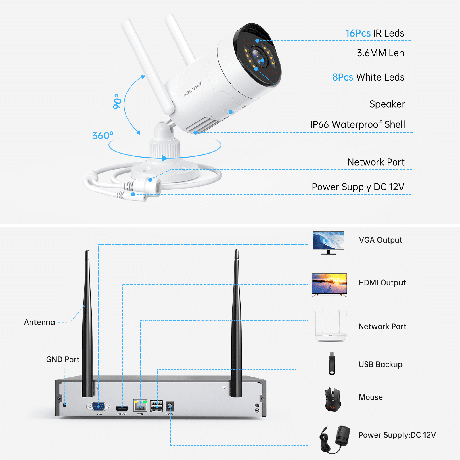 5MP Wifi Security Camera System Kit with 8-Channel NVR, 3TB Hard Drive, 8 Indoor Outdoor Cameras, Night Vision, IP66 Waterproof