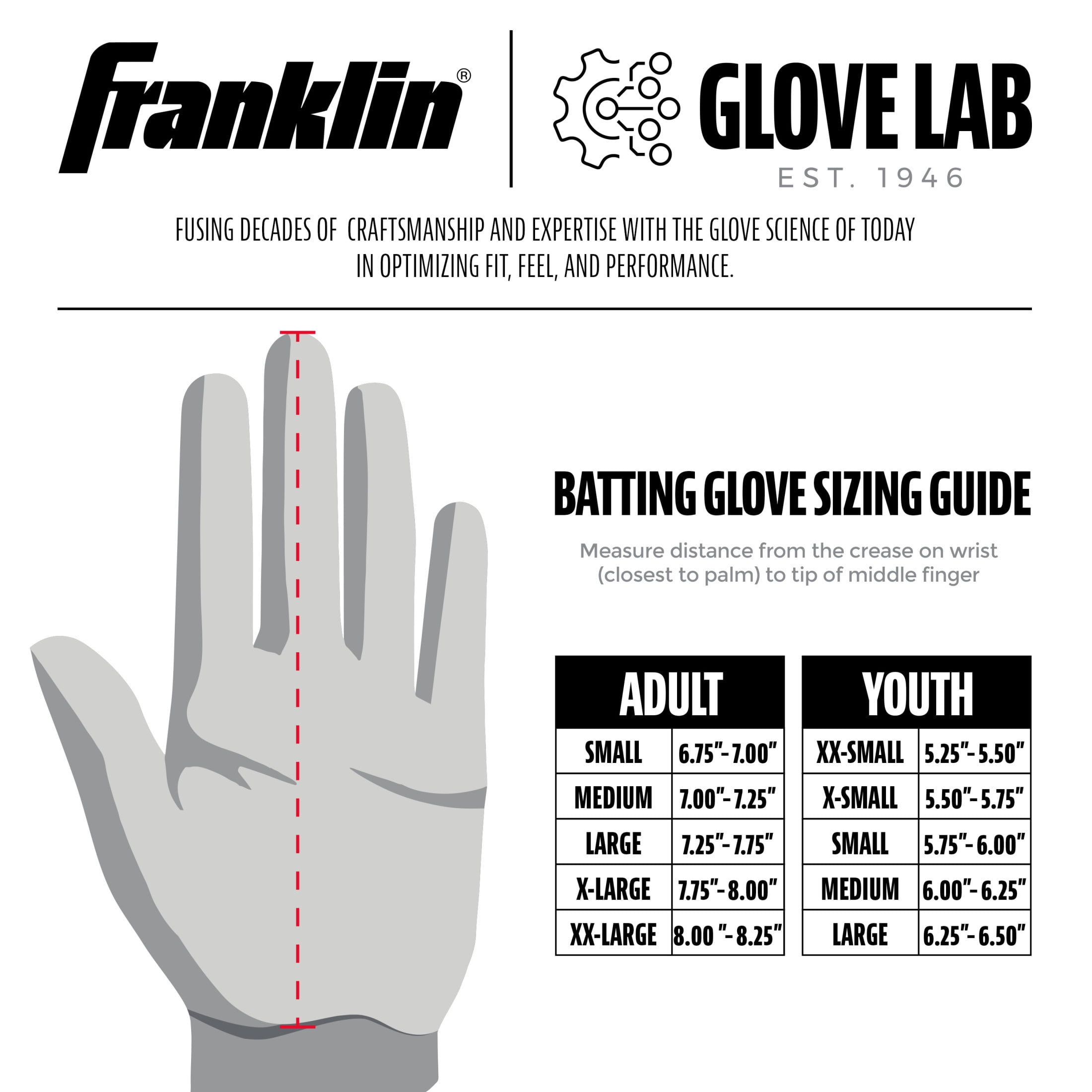 Franklin Sports Adult Digitek Gloves Baseball Batting Gloves (Men's)