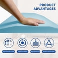 thumbnail image 4 of High Density Trapezium Foam Sofa Cushion Support Insert, Soft Comfort Upgrade for Sagging Seat Pads, Durable Foam Cushion Core for Chairs, Sofas & Lounges, Relieves Pressure Points, Blue, 4 of 5