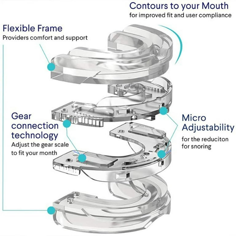 Dream Hero Mouth Guard Reviews  Dreamhero Mouthguard Anti Snoring Device  scam 