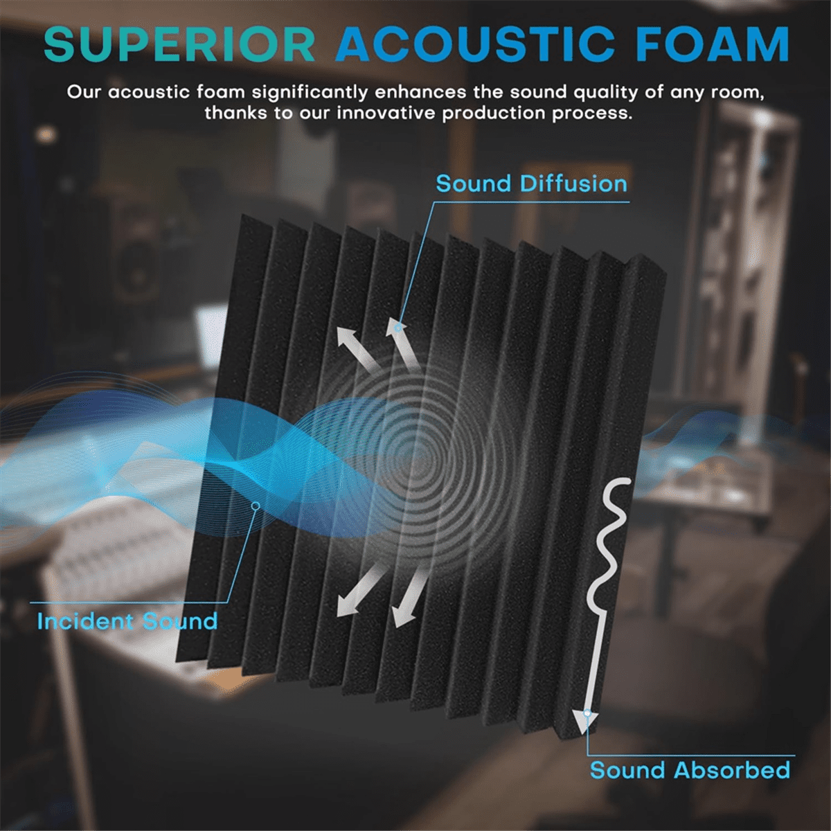 52 Pack Acoustic Foam Panels,1x12x12Inches Sound Proof Foam Panels for Walls, Acoustic Panels Sound Absorbing Black&Gray