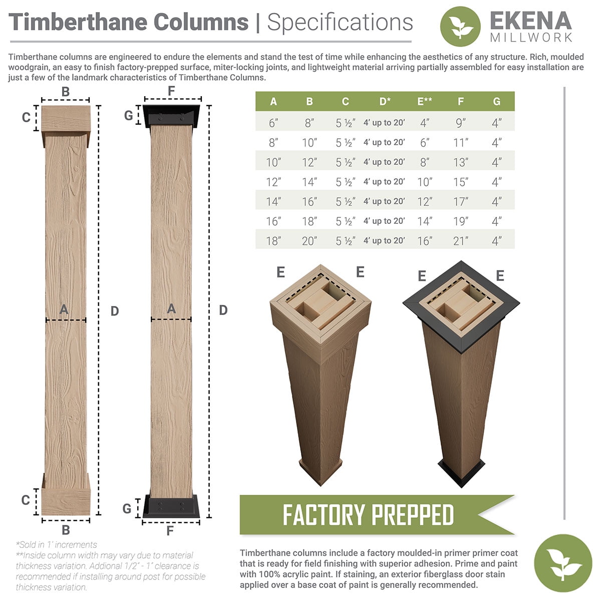 Ekena Millwork Legacy Tapered Cabinet Column – 5"W X 5"D X 35-1/2"H – Solid Rubber Wood, Hand-Carved, Sanded & Ready For Paint Or Stain – Perfect For Kitchen Islands, Bathroom Vanities & Fireplace Surrounds