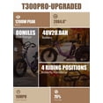 thumbnail image 3 of ESKUTE T300 Pro Electric Tricycle for Adults, E Trike, 1200W Peak Motor, 998.4Wh Battery, 20" x 4.0" Fat Tires, Foldable 3 Wheel Electric Bike, Stable Ride for Seniors & Parents Orange, UL2849, 3 of 8