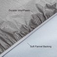 thumbnail image 3 of FFIY Round Fitted Vinyl Tablecloth with Elastic Edge 100% Waterproof Oil Proof PVC Table Cloth Wipe Clean Table Cover for Indoor and Outdoor, Light Grey, 40" - 44", 3 of 7