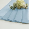 thumbnail image 6 of MKHILL 24 Inch Short Sheer Curtains 2 Panels, Light Filtering Voile Drapes for RV Camper Laundry Over Sink, Rod Pocket Small Window Panels, Each 42" W x 24" L, Sky Blue, 6 of 8