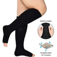 Wukang Plus Size Knee High Toeless Compression Stockings, 2030 mmHg