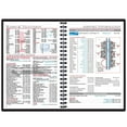 thumbnail image 4 of 2026 Dallas, Texas Datebook & City Planner – Resource Guide with Daily, Weekly & Monthly Views – 3 Year Reference Calendar Multi Purpose Travel Notebook Guide & Adventure Diary, 4 of 9