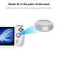 thumbnail image 3 of Carcasa Consola Silicona Cubierta Antideslizante para Rog Ally () Blanco, 3 of 4