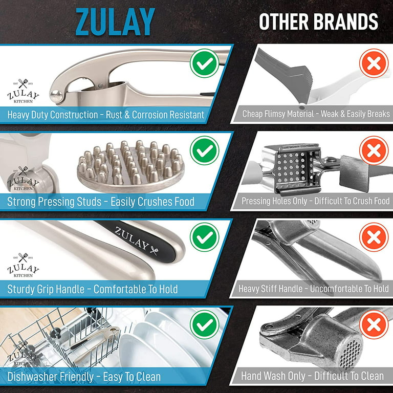 Zulay Kitchen Premium Soft Easy-Squeeze Ergonomic Handle Garlic Press
